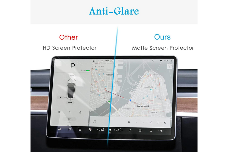Matte Screen Protector with Auto-alignment